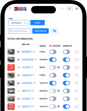 Dashboard Preview